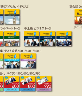 ロゼッタストーン 英語